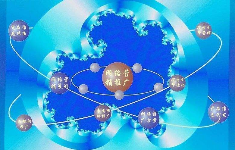舟曲新媒体运营企业需要掌握的网络推广技巧有哪些